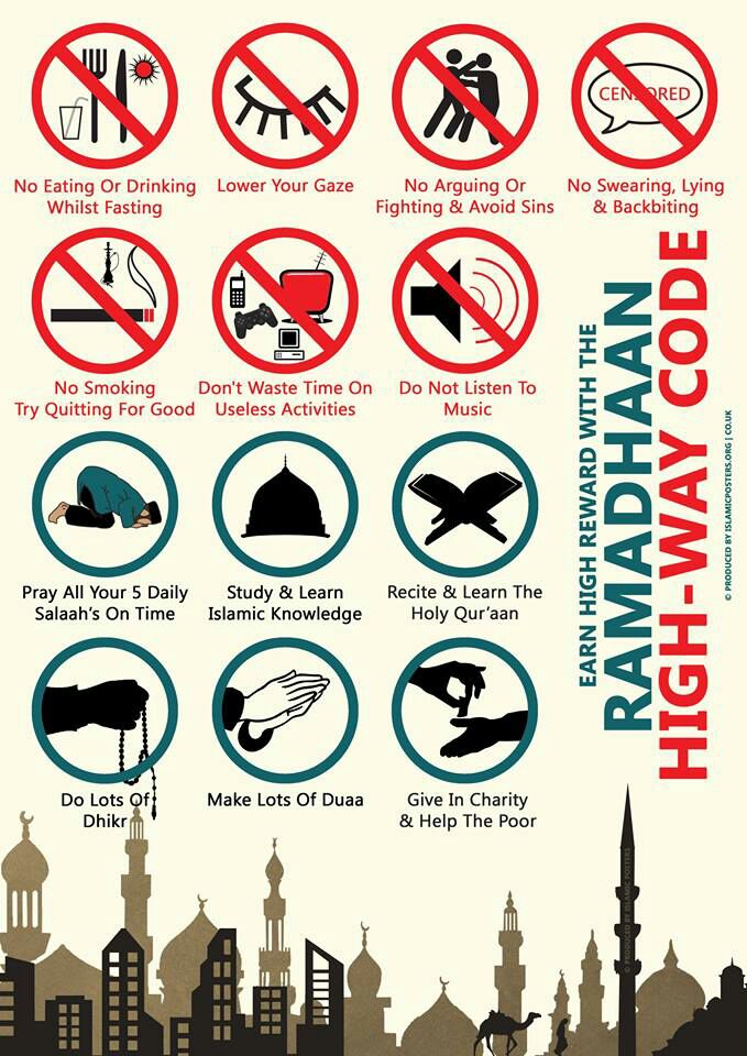 Ramadan High-way Code